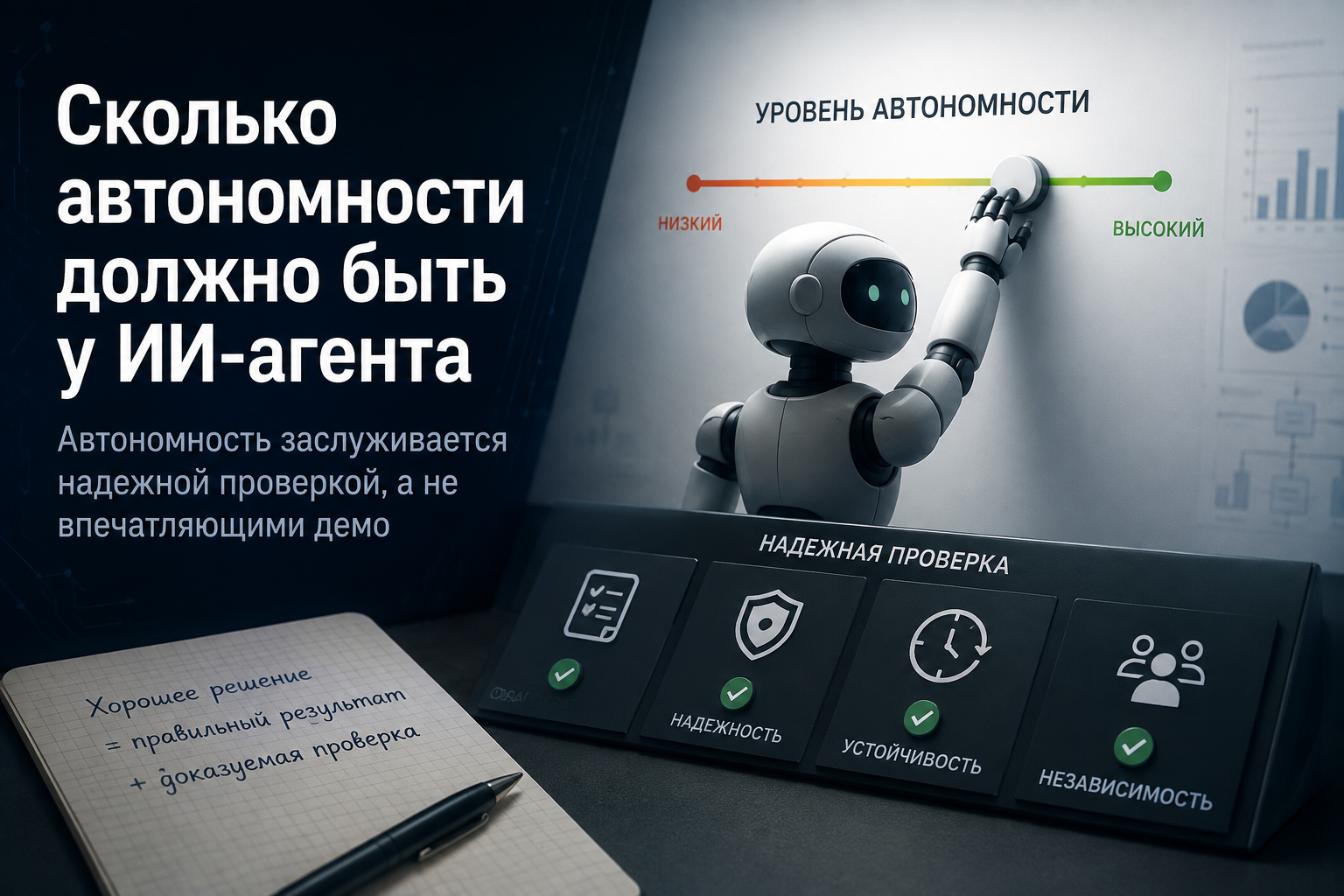 Сколько автономности должно быть у ИИ‑агента - 1